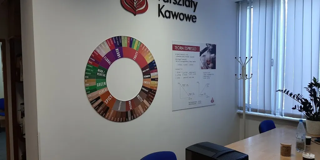 Warsztaty Kawowe - Zdjęcie 2