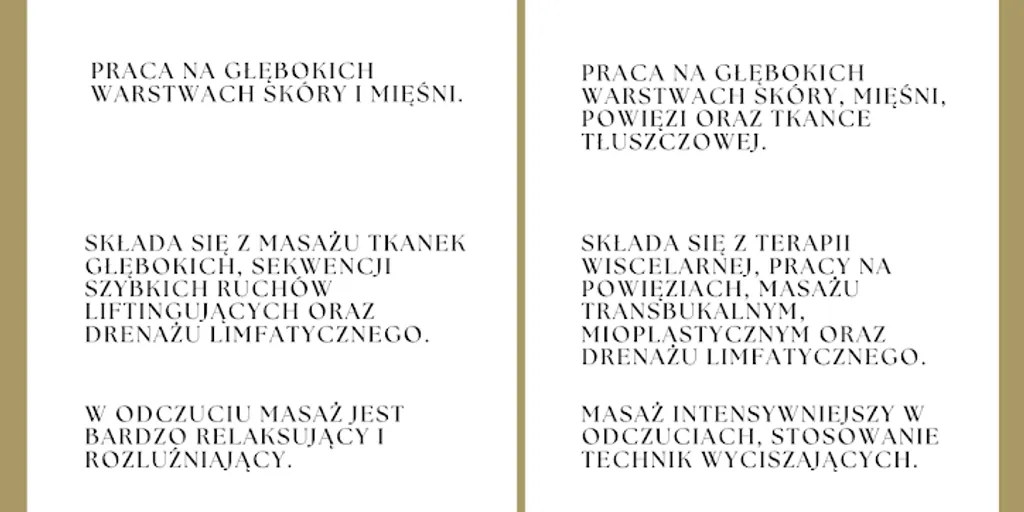 Zakątek Masażu - Masaż Toruń - Zdjęcie 7